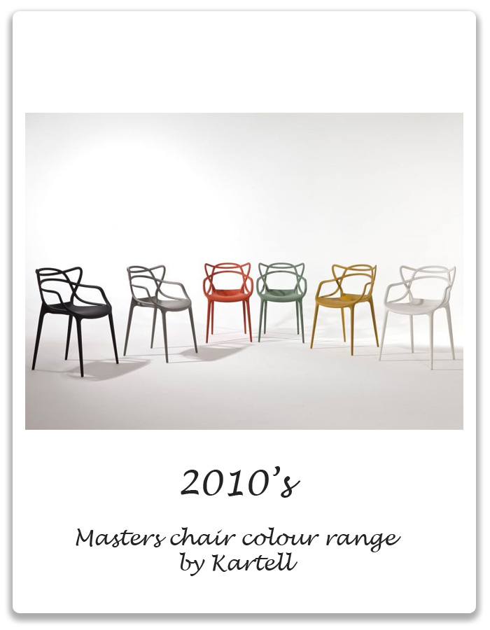 2010s-Masters-Chair-color-range-Kartell